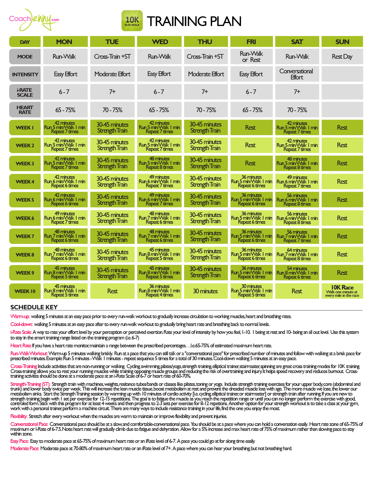 Free 10k Training Plans Coach Jenny Hadfield
