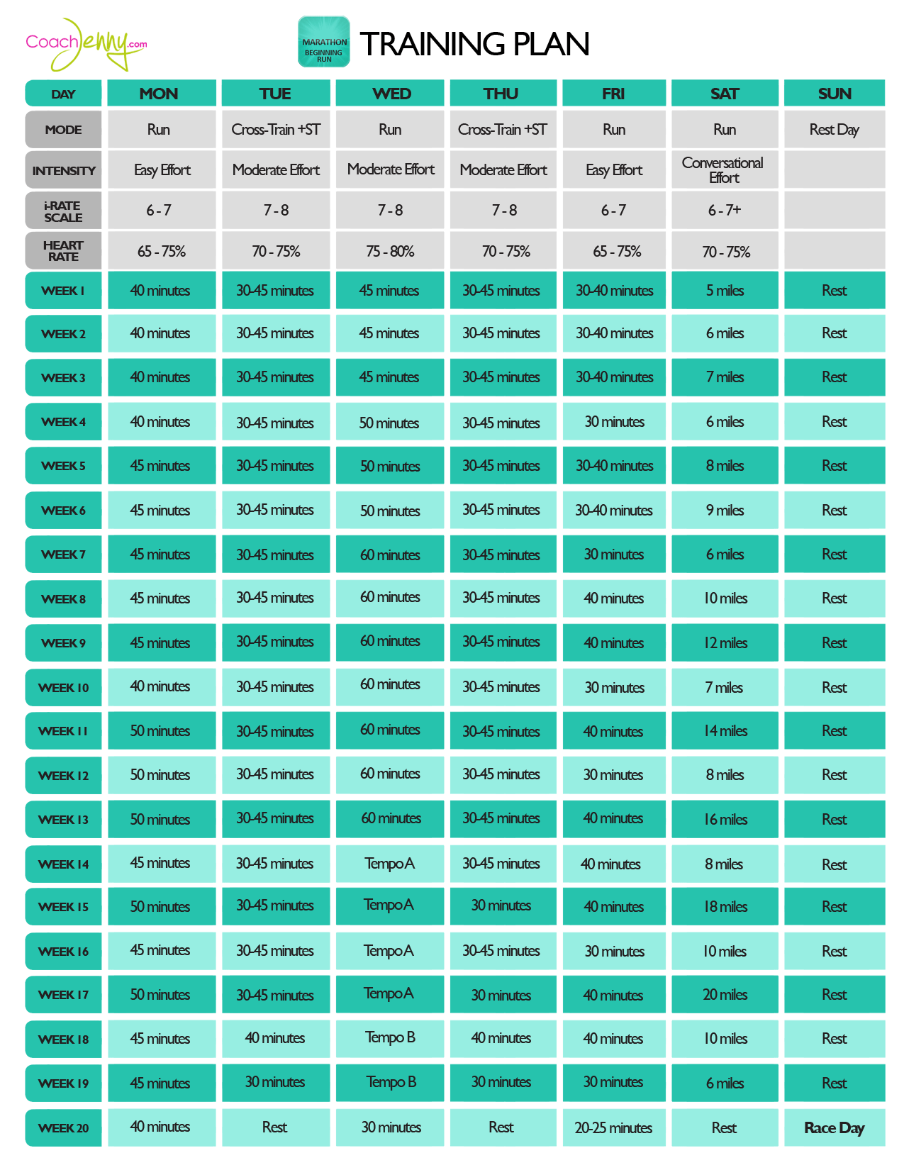 How to Prepare for a Marathon LoveToKnow