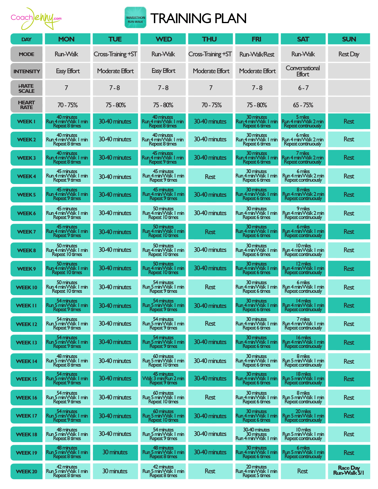 Free Marathon Training Plans