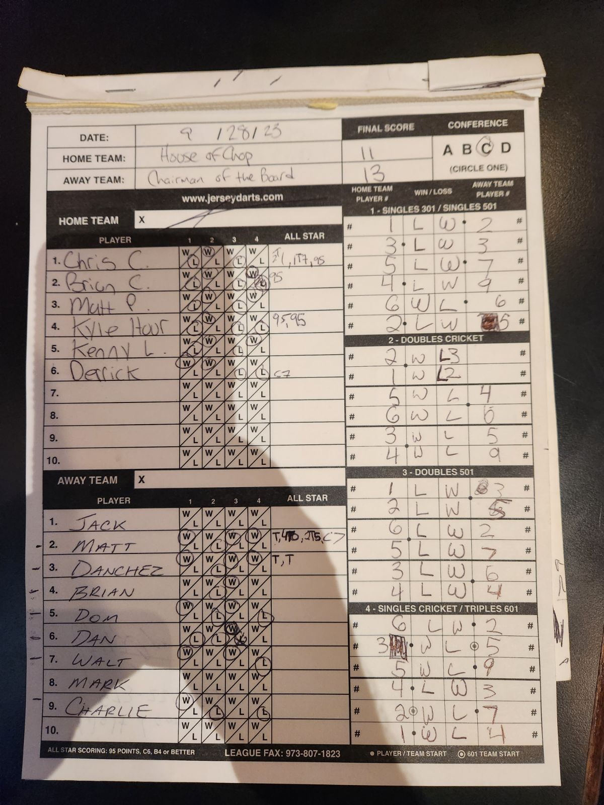 Association of Bergen County Dartists, Bergen County New Jersey