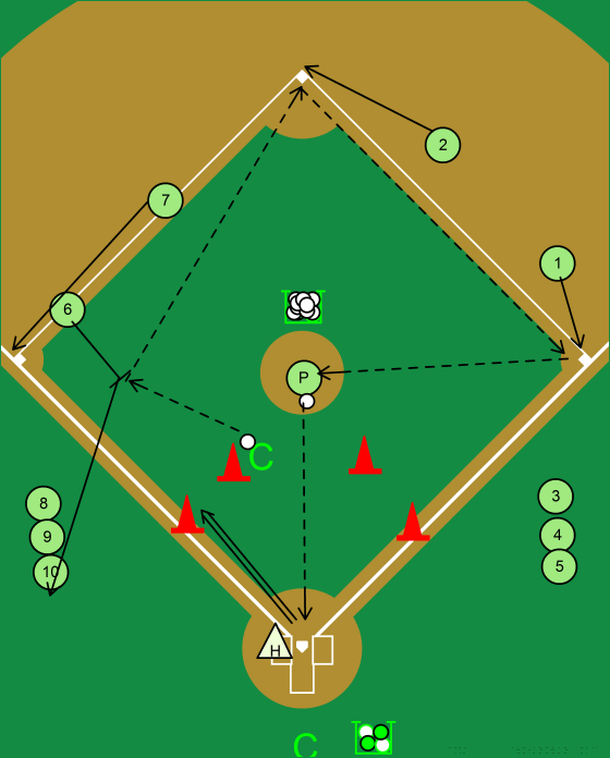 Baseball Combined Bunts infield