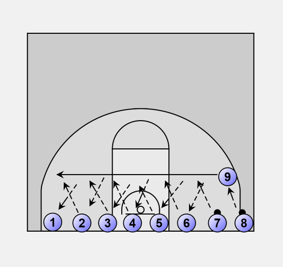 Basketball Passing Machine gun