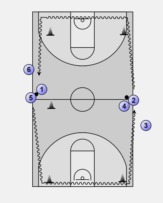 Basketball Dribbling Relay