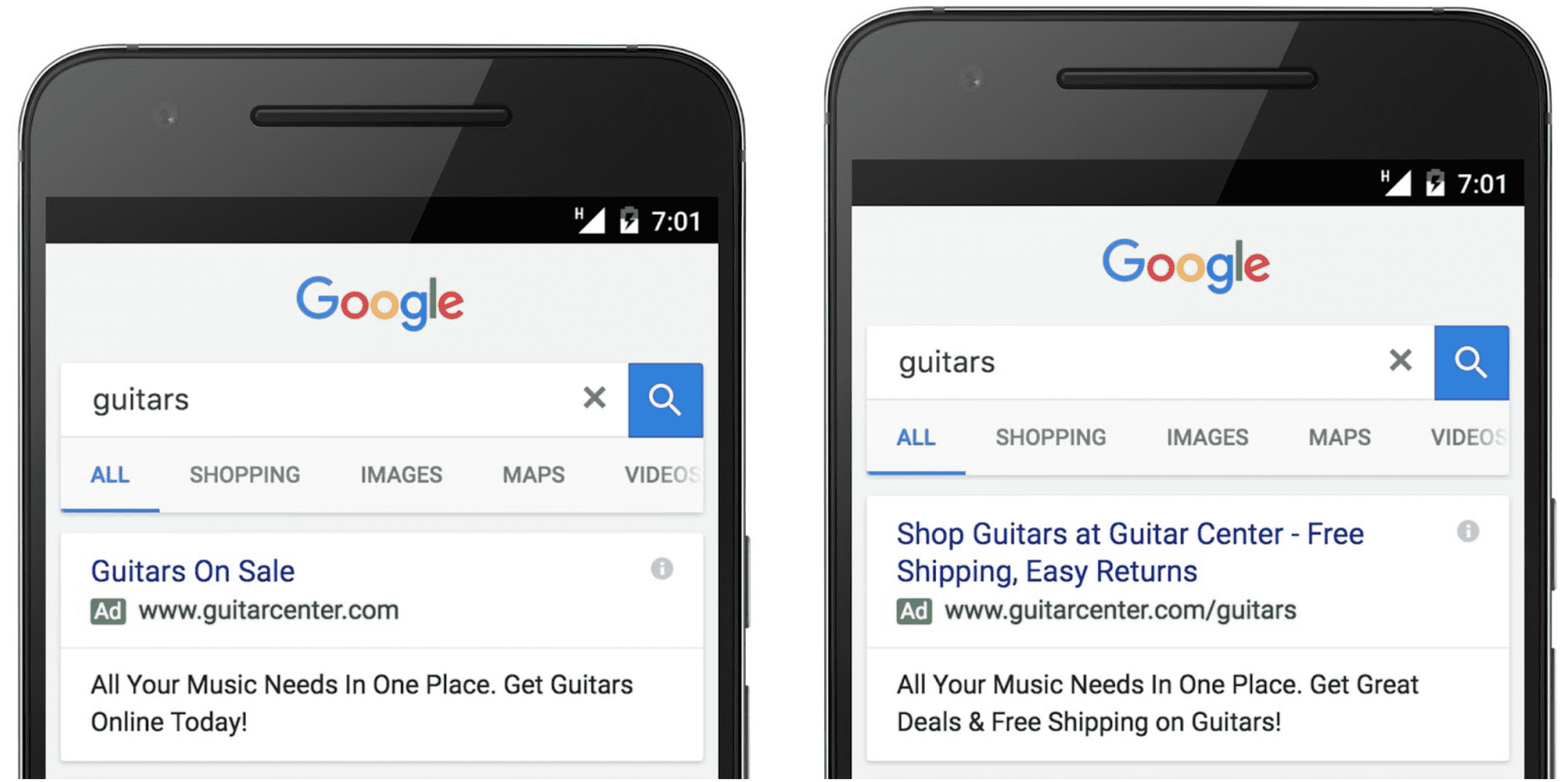 Google Adwords Mobile advertising best practices
