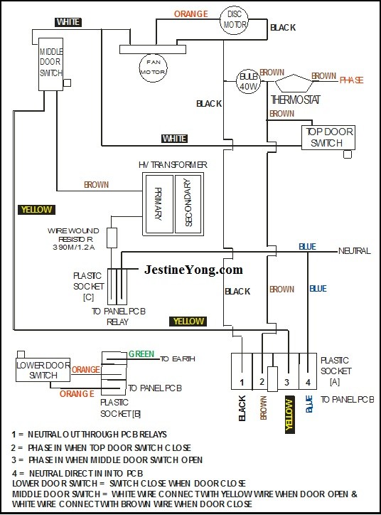 Wiring Diagram Of Samsung Microwave Oven Electronics Repair And Technology News