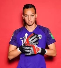 Guess the women soccer players