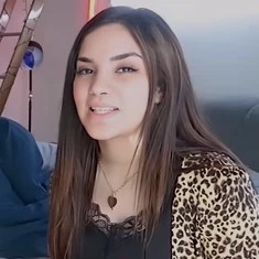 Famous TikTokers by Picture