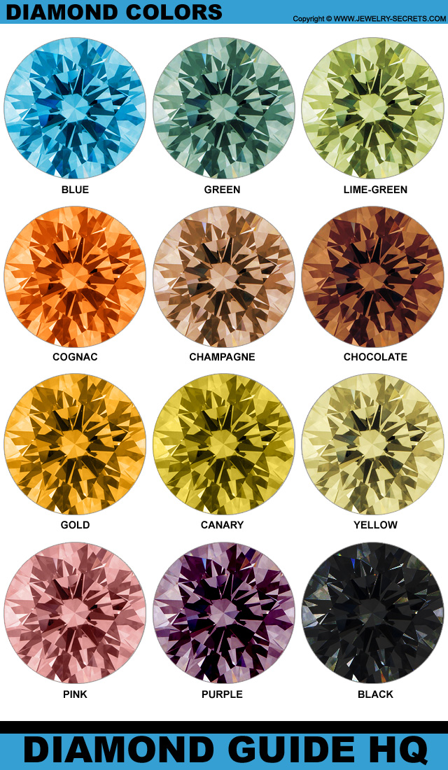 COLORFUL ENGAGEMENT RINGS Jewelry Secrets