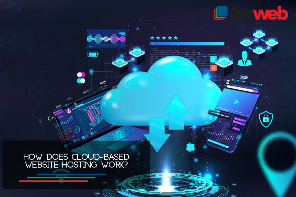 Understanding cloudbased hosting Jezweb