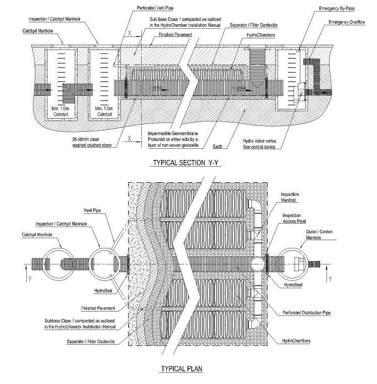 Attenuation & Water Management JFC Civils