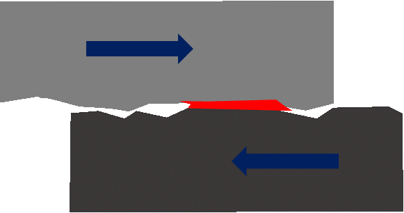 JGS Nitriding Methods of Surface Failures