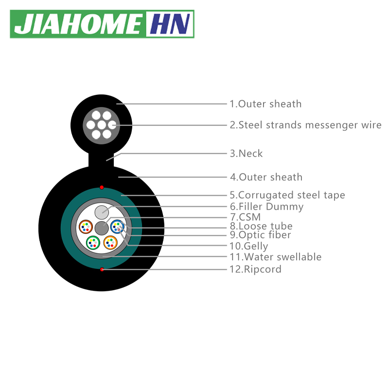GYTC8S FIG 8 Multi Tube ARMORED FIBER OPTIC CABLE SPECIFICATION Hunan