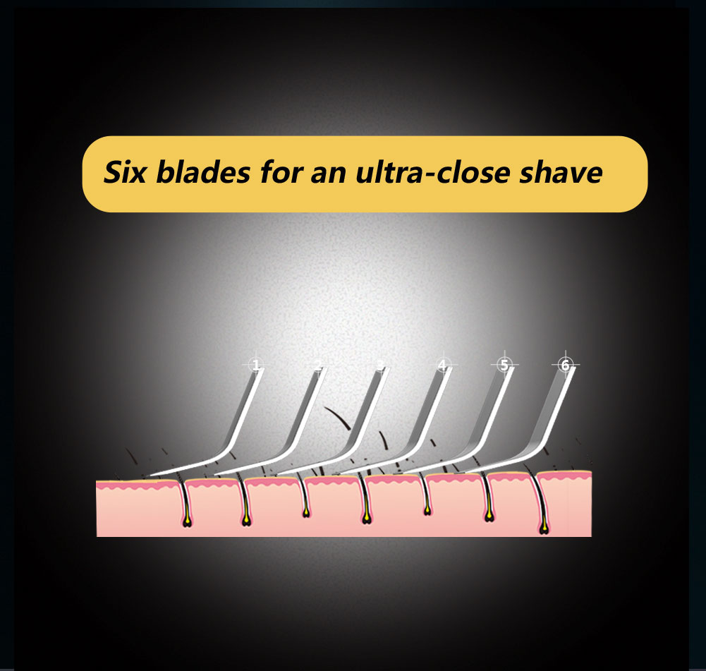 News China Goodmax Brand Disposable Razor A Cut Above the Rest