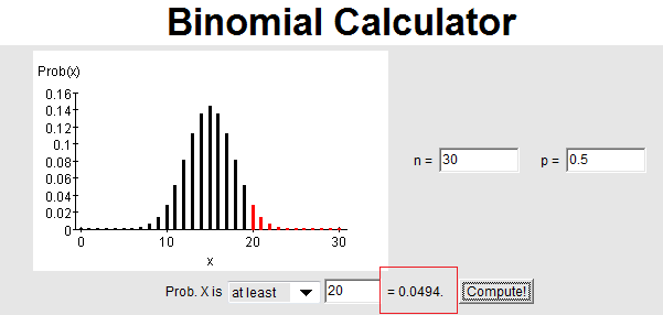 Frequentist or Baysian in A Binomial Test Jiangtang Hu 胡江堂
