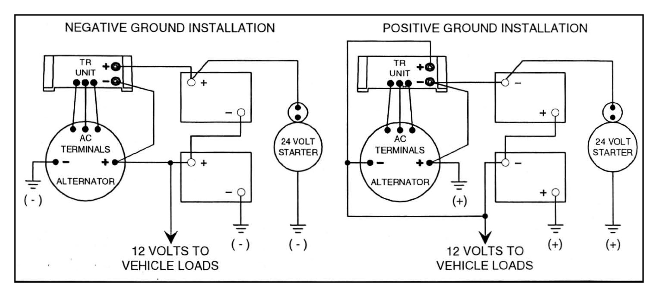 JIMCO M100 LN TRANSFORMER RECTIFIER