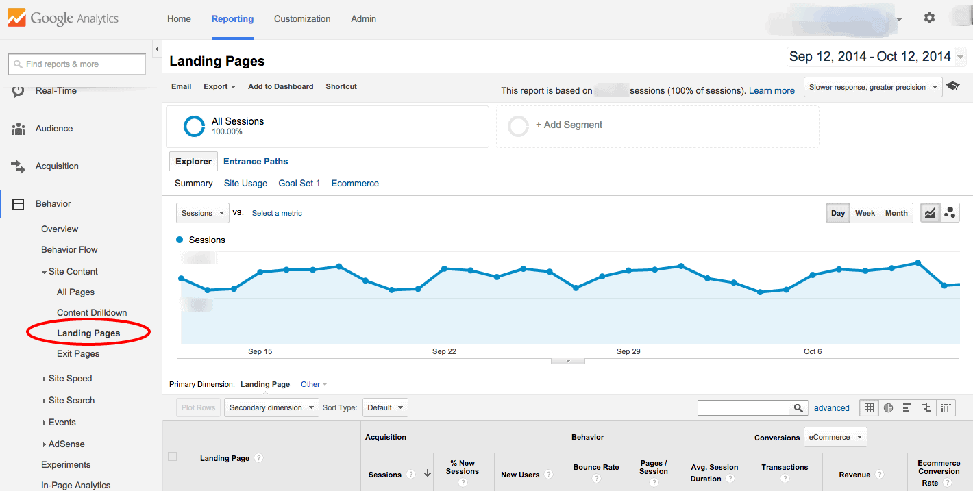 Google Analytics 101 Basic Metrics and Reports Jimdo