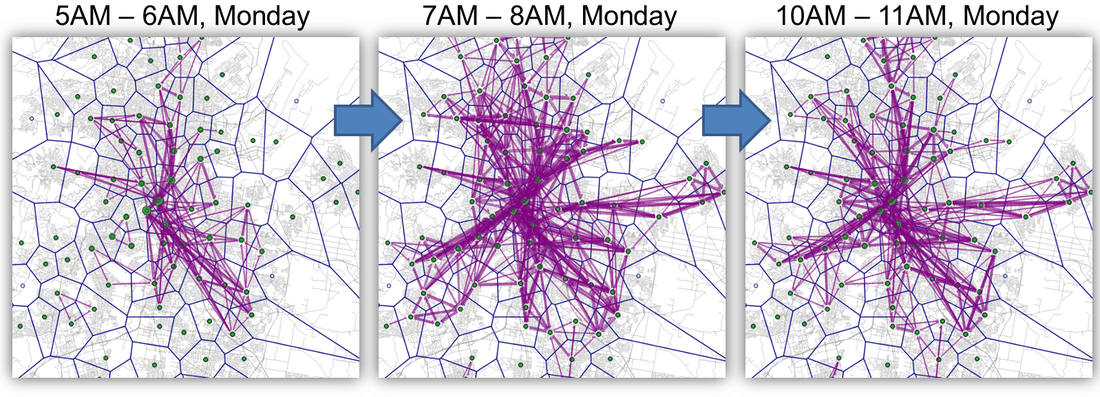 Graphbased Trajectory Analysis Jiwon Kim