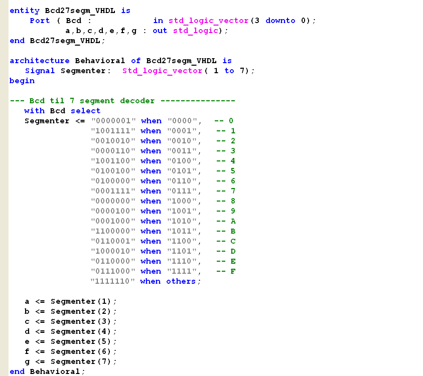 Vhdl Program For 8 1 Mux softwareut