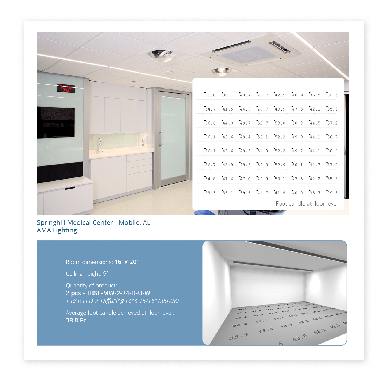 Lighting Layouts JLCTech