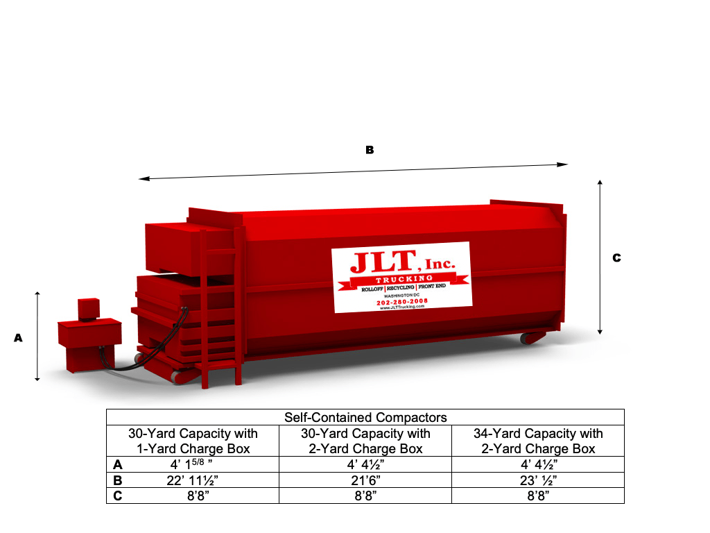 Trash Compactor Truck Dimensions at Carrie Johnson blog