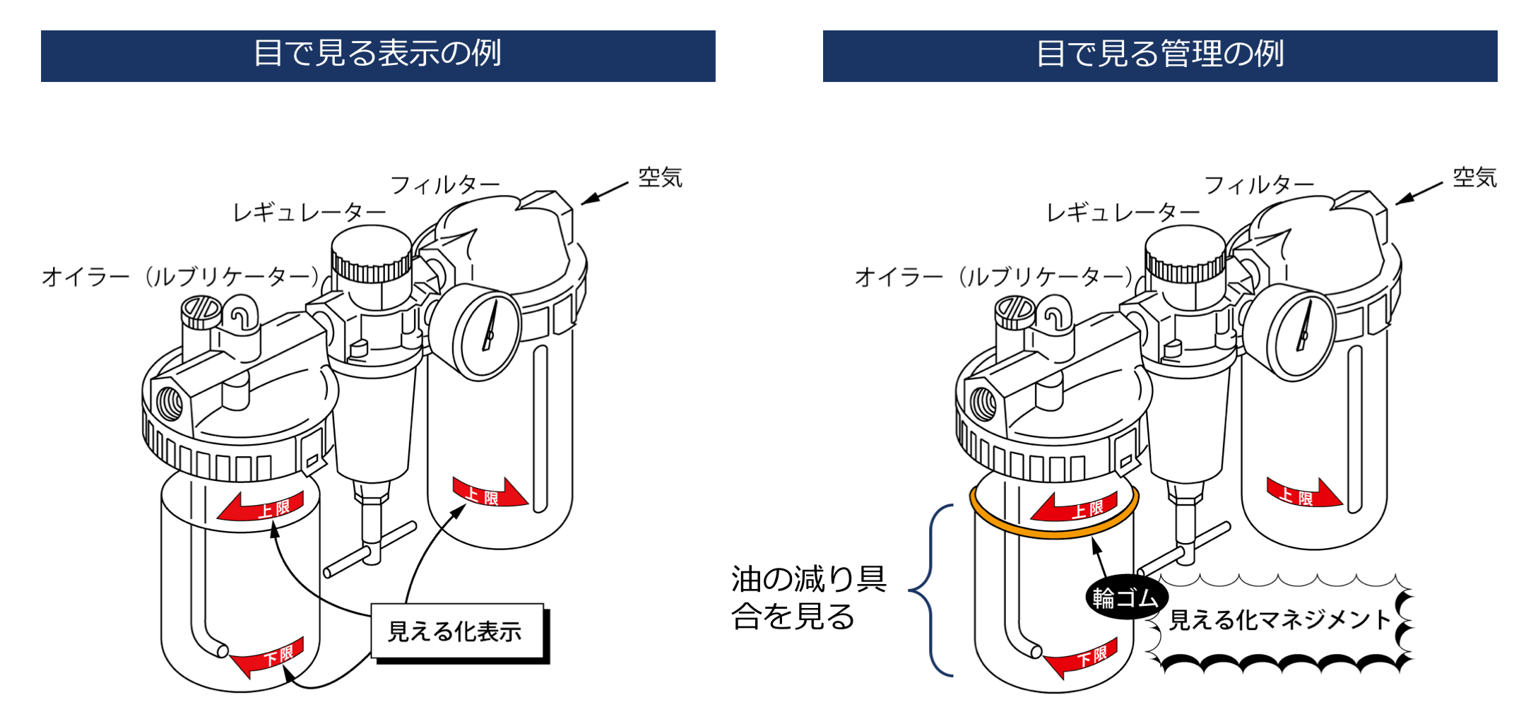 株式会社 日本能率協会コンサルティング