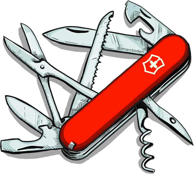 Swiss Army Knifing Since 2000