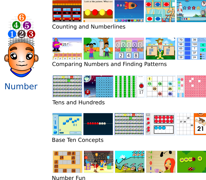 JMP Johnnie's Math Page The Best Math for Kids and their Teachers