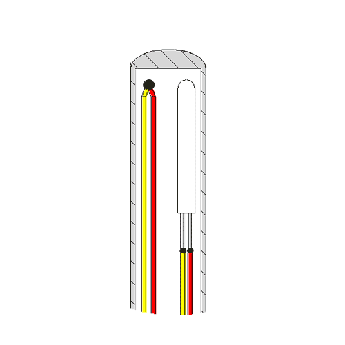 Combination Thermocouples & RTDs JMS Southeast, Inc.