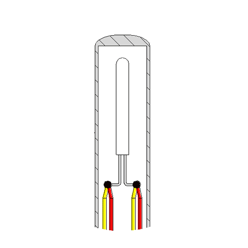 Combination Thermocouples & RTDs JMS Southeast, Inc.