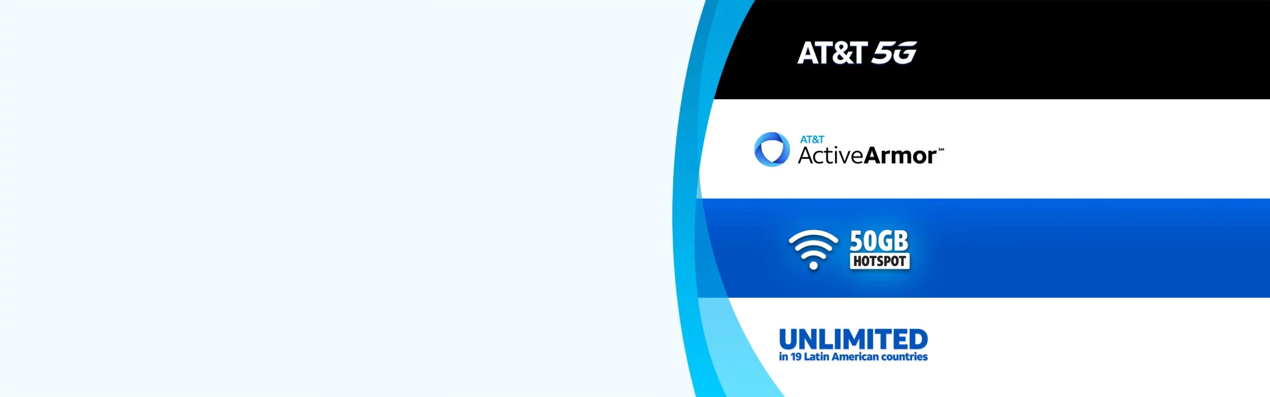 Everything You Need to Know About AT&T Unlimited Hotspot, Plans, and More