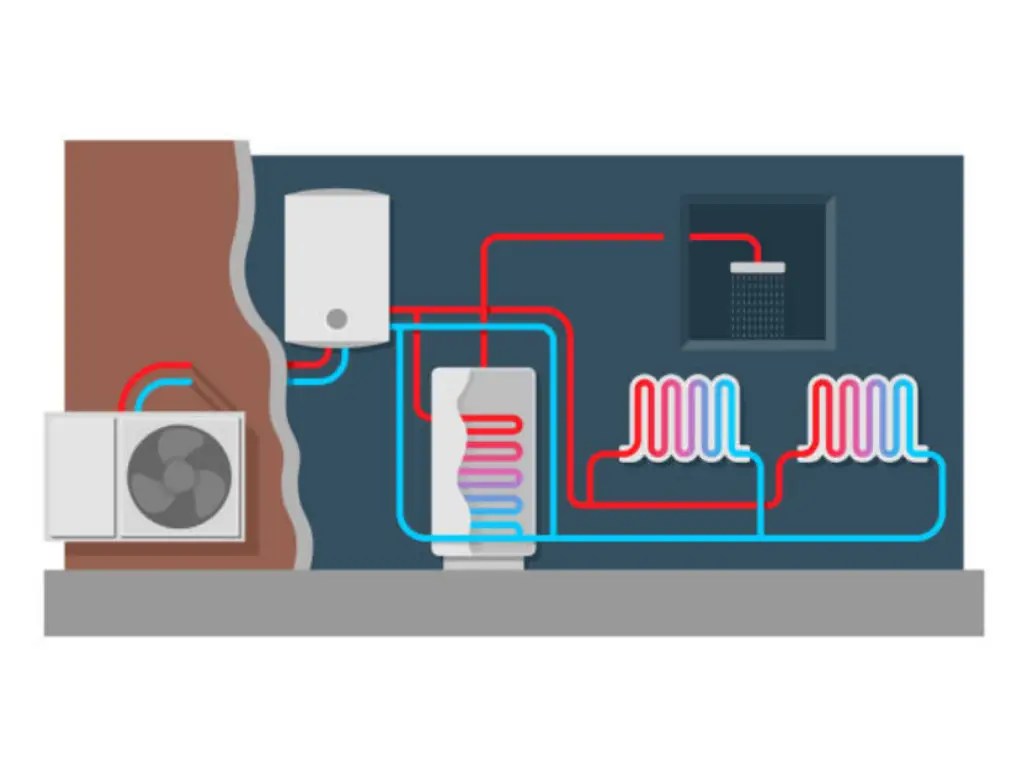 Discover Efficiency How Many Watts Does a Heat Pump Use? jnodheatpump
