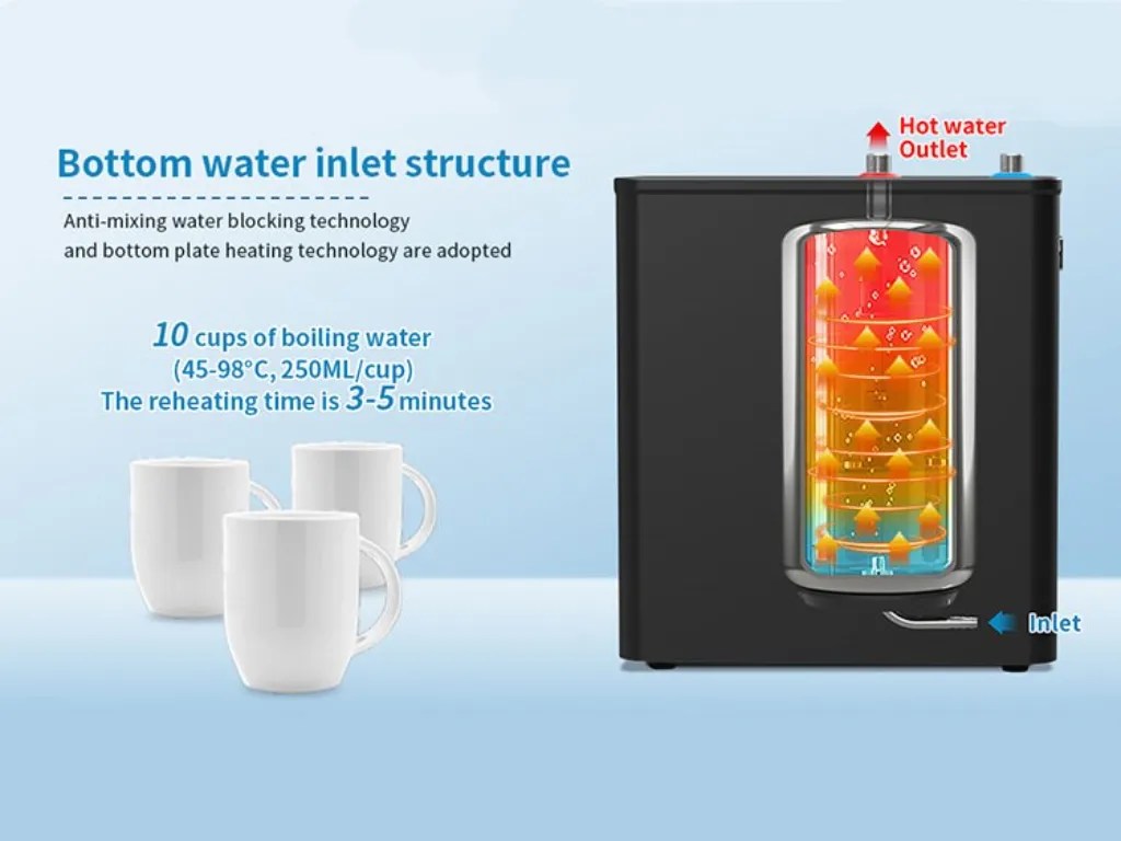 How Do Boiling Water Taps Work? A Comprehensive Guide jnodtech