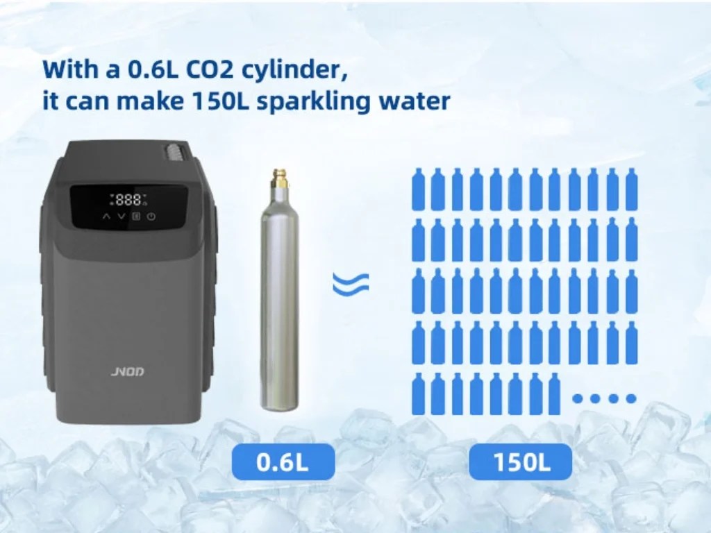 Easy Steps How to Make Sparkling Water at Home jnodtech