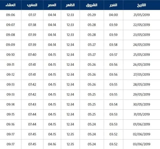 موعد اذان المغرب في الاردن رمضان 2019