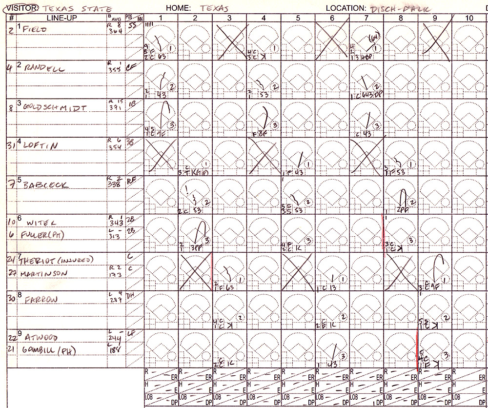 Joanna's Longhorn Baseball Page Game 45 Texas State at Texas