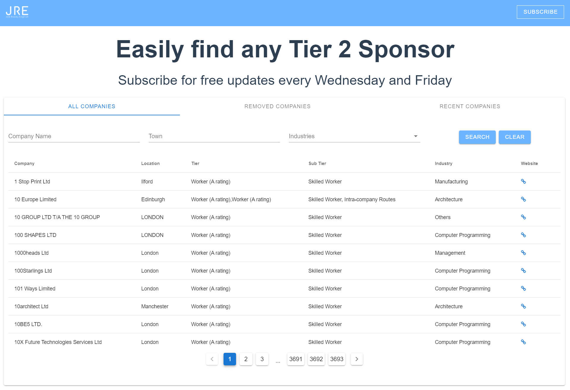 The 3 Filters to Finding a Tier 2 Sponsor Job Ready English