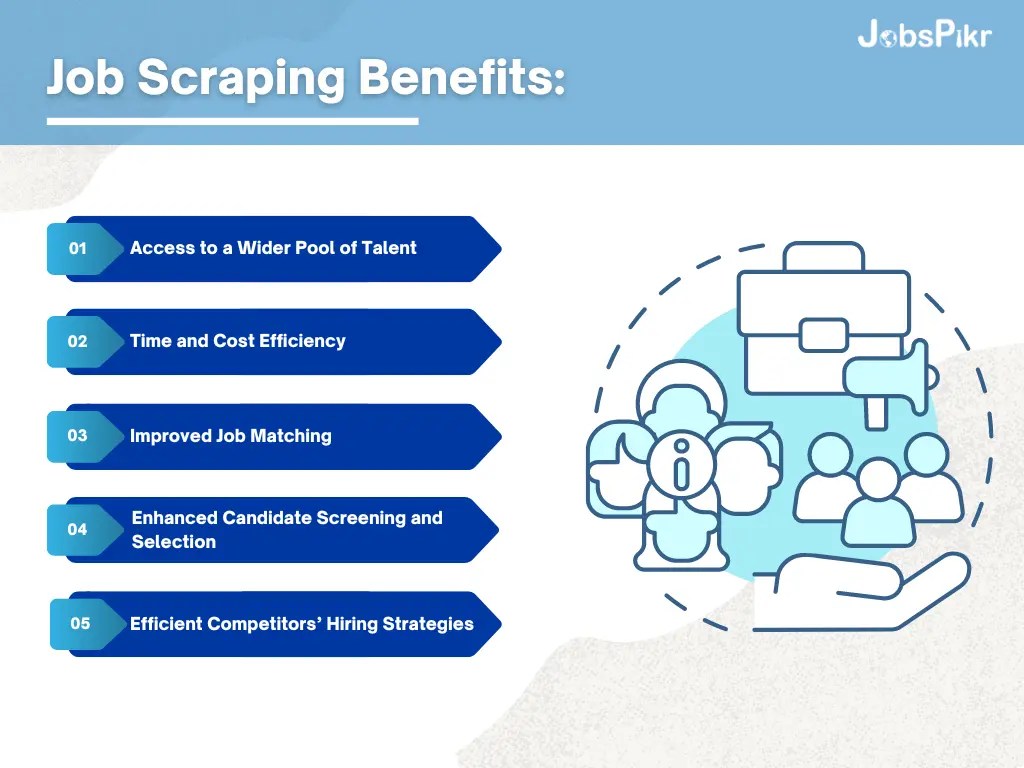 Best Job Board Software Reviewed Find Your Perfect Fit