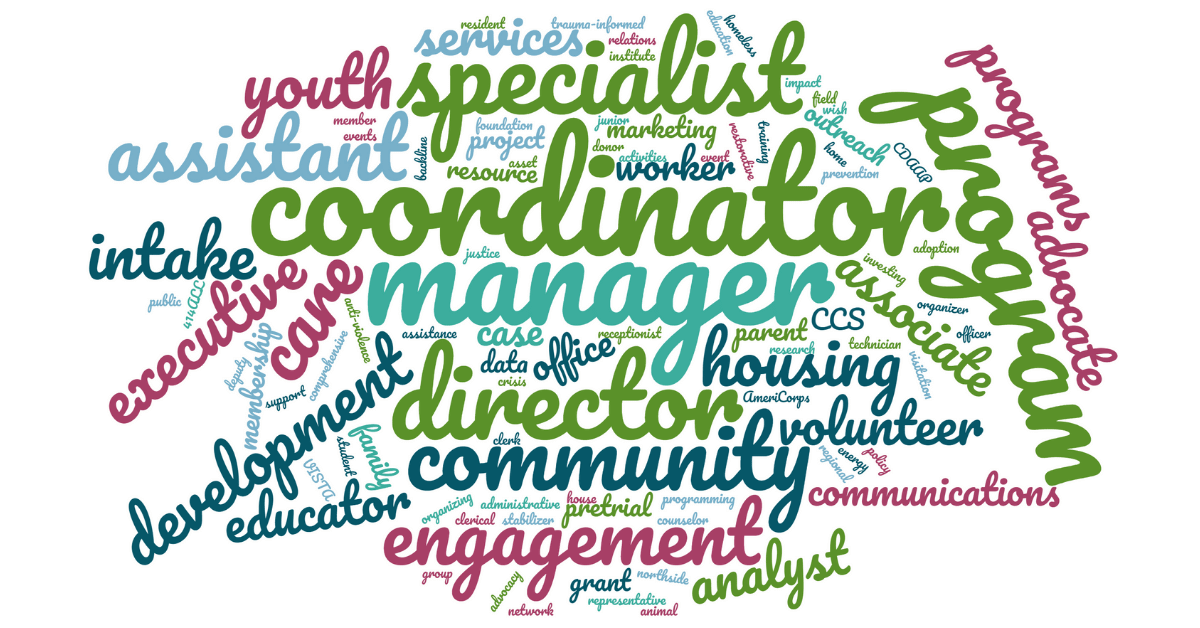 Our Most Popular Jobs of 2020 & More A Year in Review • Jobs That Help