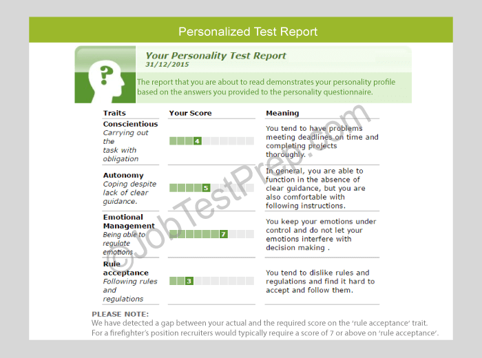 Prepare for the Thomas International PPA assessment