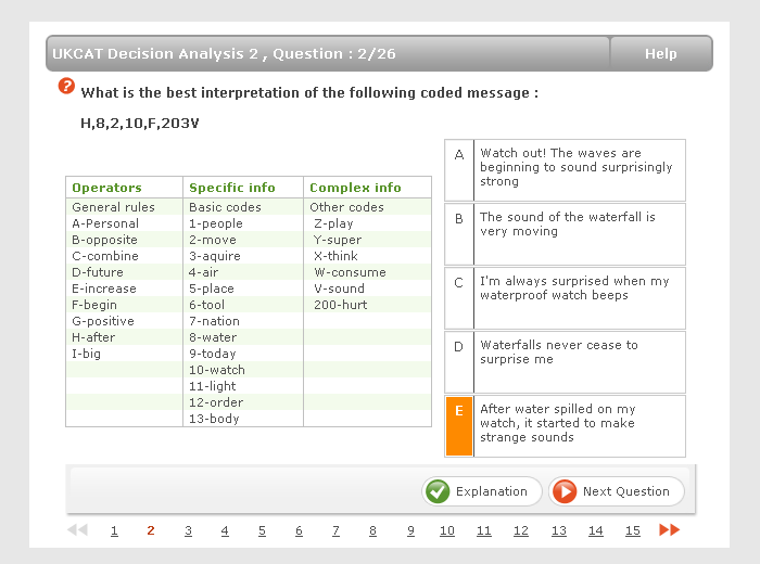 UCAT Scores Understanding Your Scores JobTestPrep