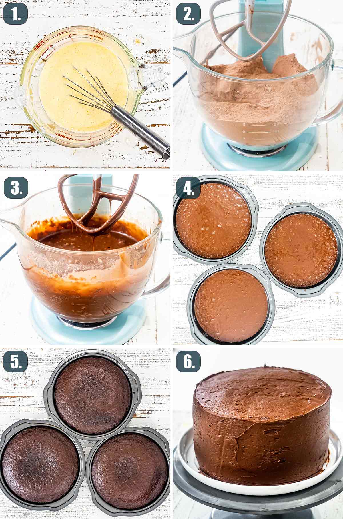 Share more than 130 cake process best in.eteachers