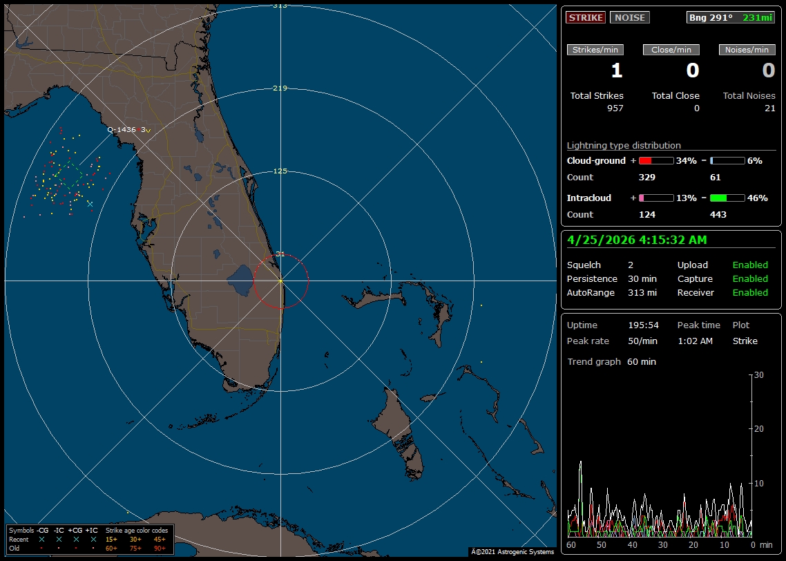 Weather Underground Lightning Strike Map Live Lightning