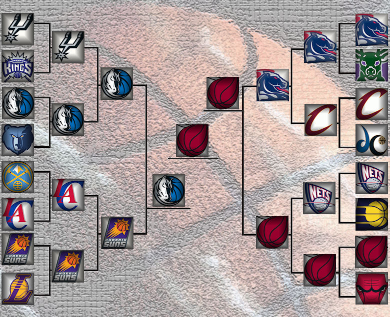 Nba Playoffs 2006