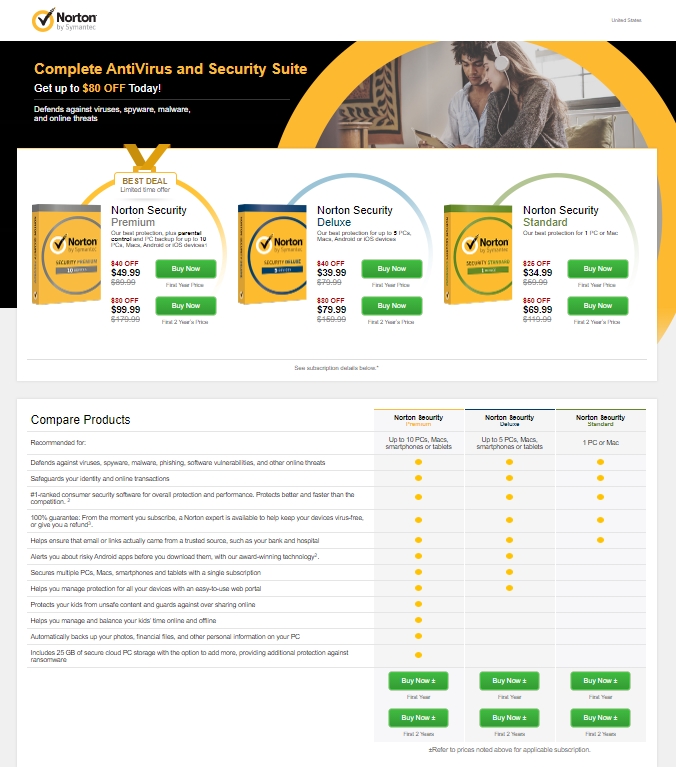 Landing Page adalah Fungsi & Cara Membuatnya dari AZ