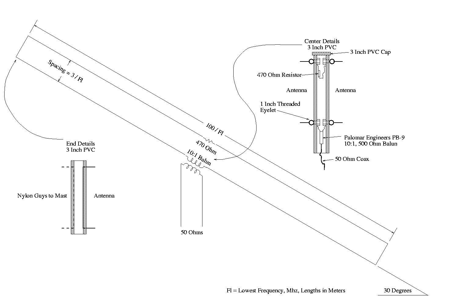 John Conover Terminated Tilted Folded Dipole Shortwave Antenna