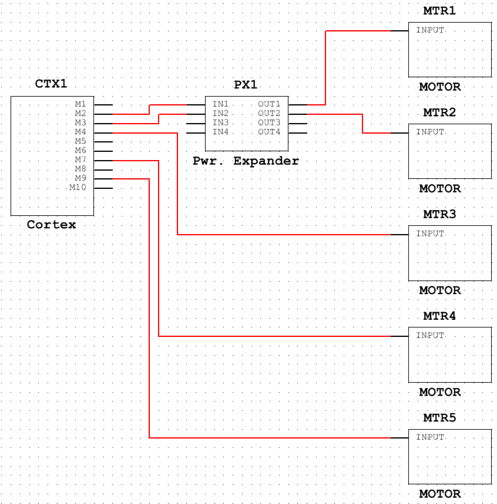 Vex Cortex Wiring Diagram