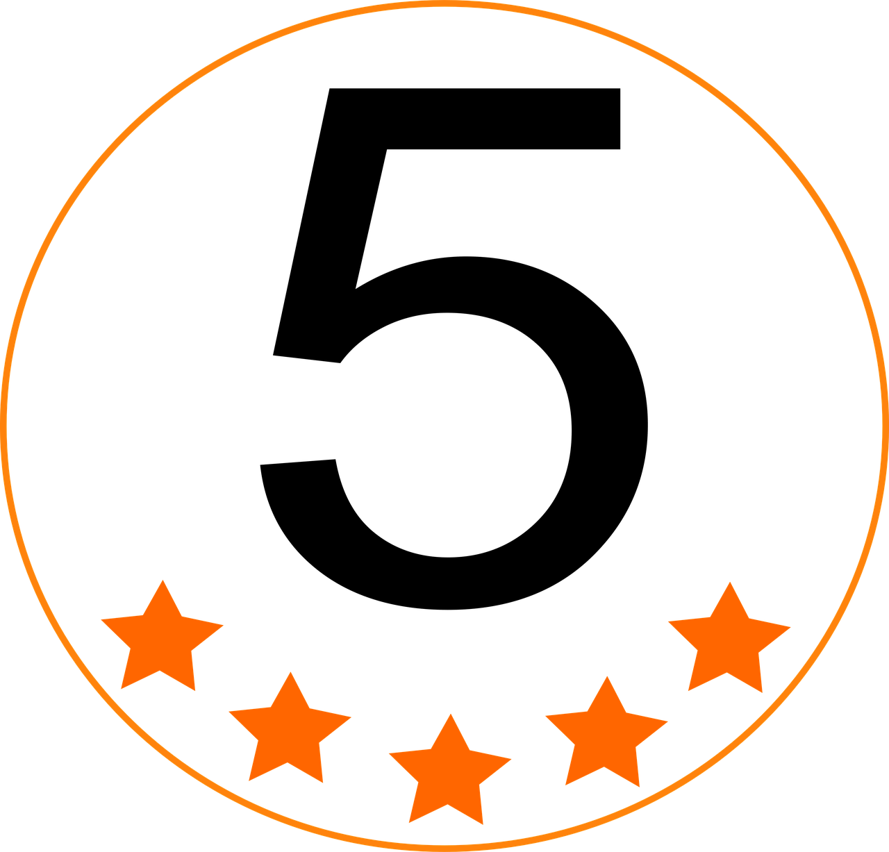 Eagle Glen Real Estate Eagle Glen, CA Homes for Sale Personalized