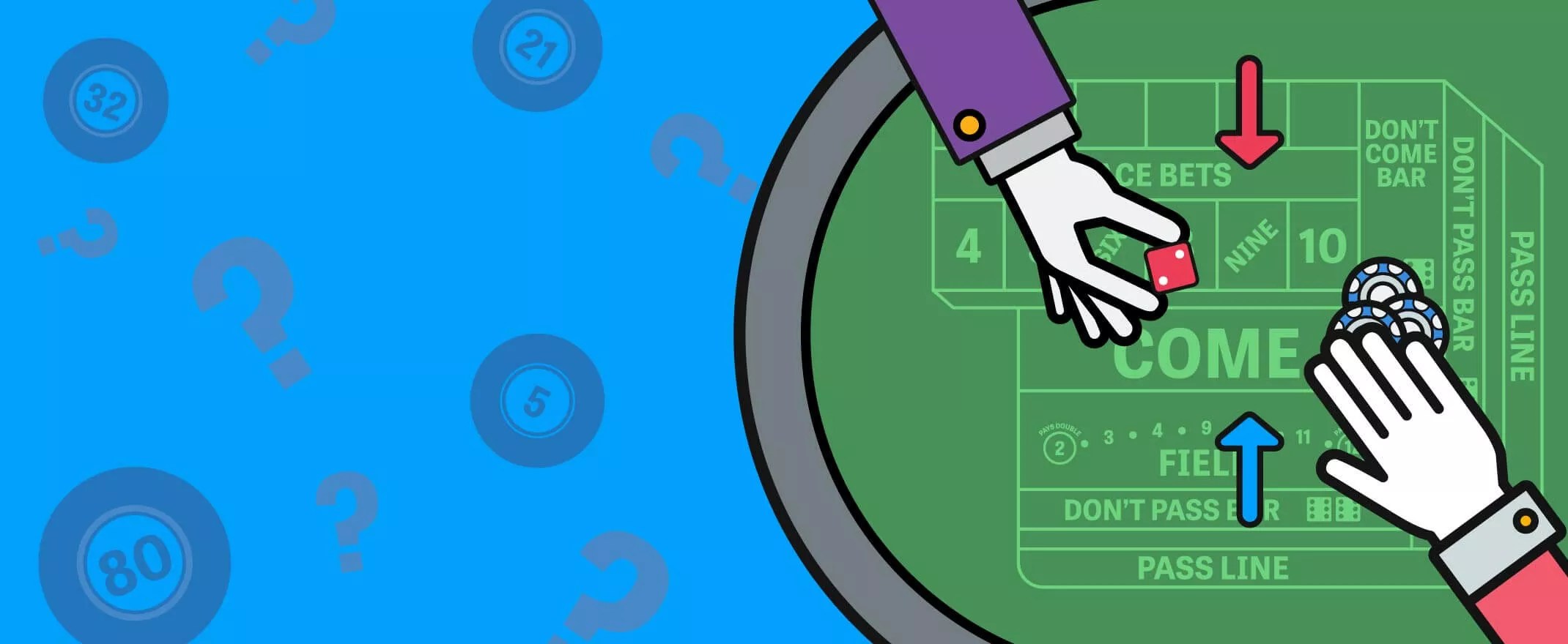 Craps rules learn the basic rules fast and easy