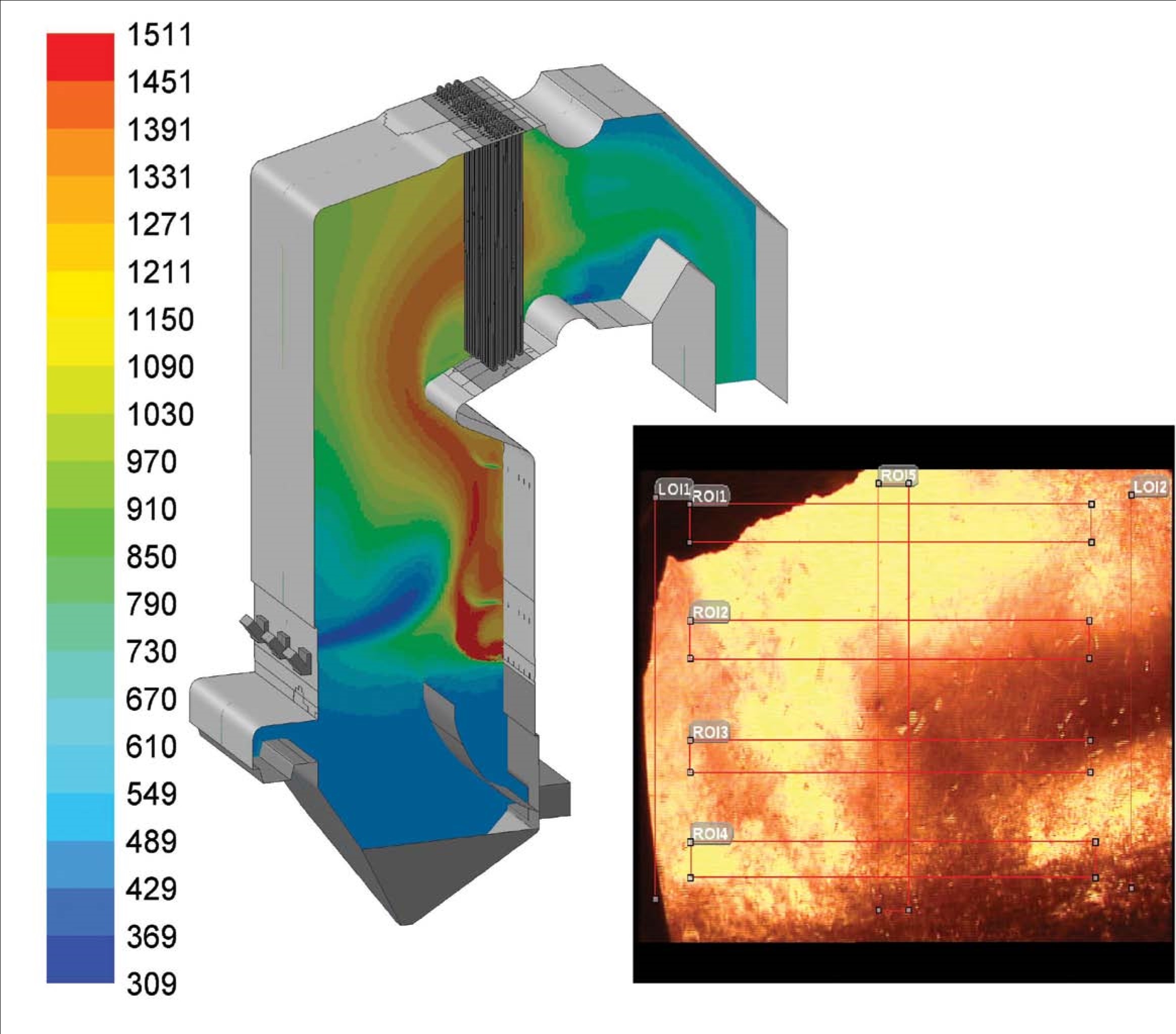 Boiler design using CFD John Thompson