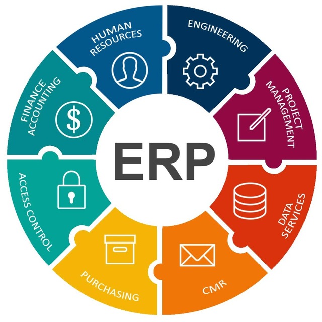 erp,erp系统界面 伤感说说吧
